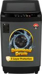 realme TechLife 7 kg 5 Star Rating Fabric Safe Wash Fully Automatic Top Load Washing Machine Black, Grey(RMTL705NNNEG)