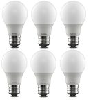 Wipro Garnet 5W LED Bulb for Home & Office |Cool Day White (6500K) | E27 Base|220 degree Light coverage |4Kv Surge Protection |400V High Voltage Protection |Energy Efficient | Pack of 6