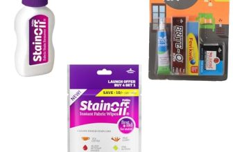 Pidilite Plastic Multipurpose Home Kit Blister (Shoefix, BriteO, Fevikwik, M-Seal)