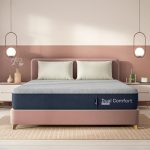 Wakefit Dual Comfort with Hard & Soft Foam Mattress | 7 Years Warranty | Mattress King Bed, Foam Mattress, 8-Inch Bed Mattress, King Size (78x78x8 Inches_7 Pressure Zone Foam)